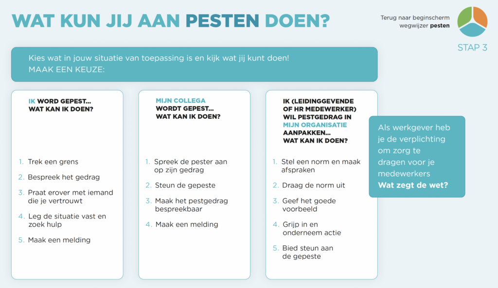 voorbeeld uit de wegwijzer ongewenst gedrag